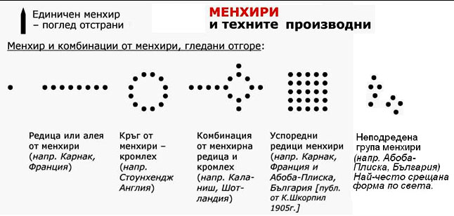 менхир
